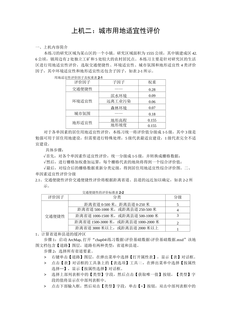 ArcGIS上机二城市用地适宜性评价_第1页