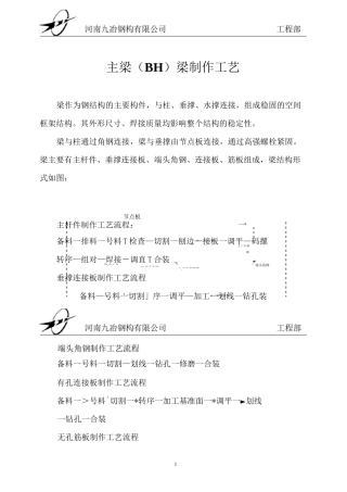BH梁制作工艺