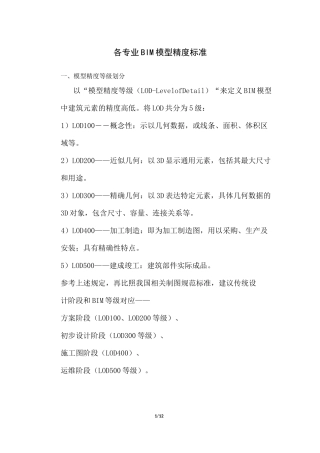 BIM模型LOD精度标准