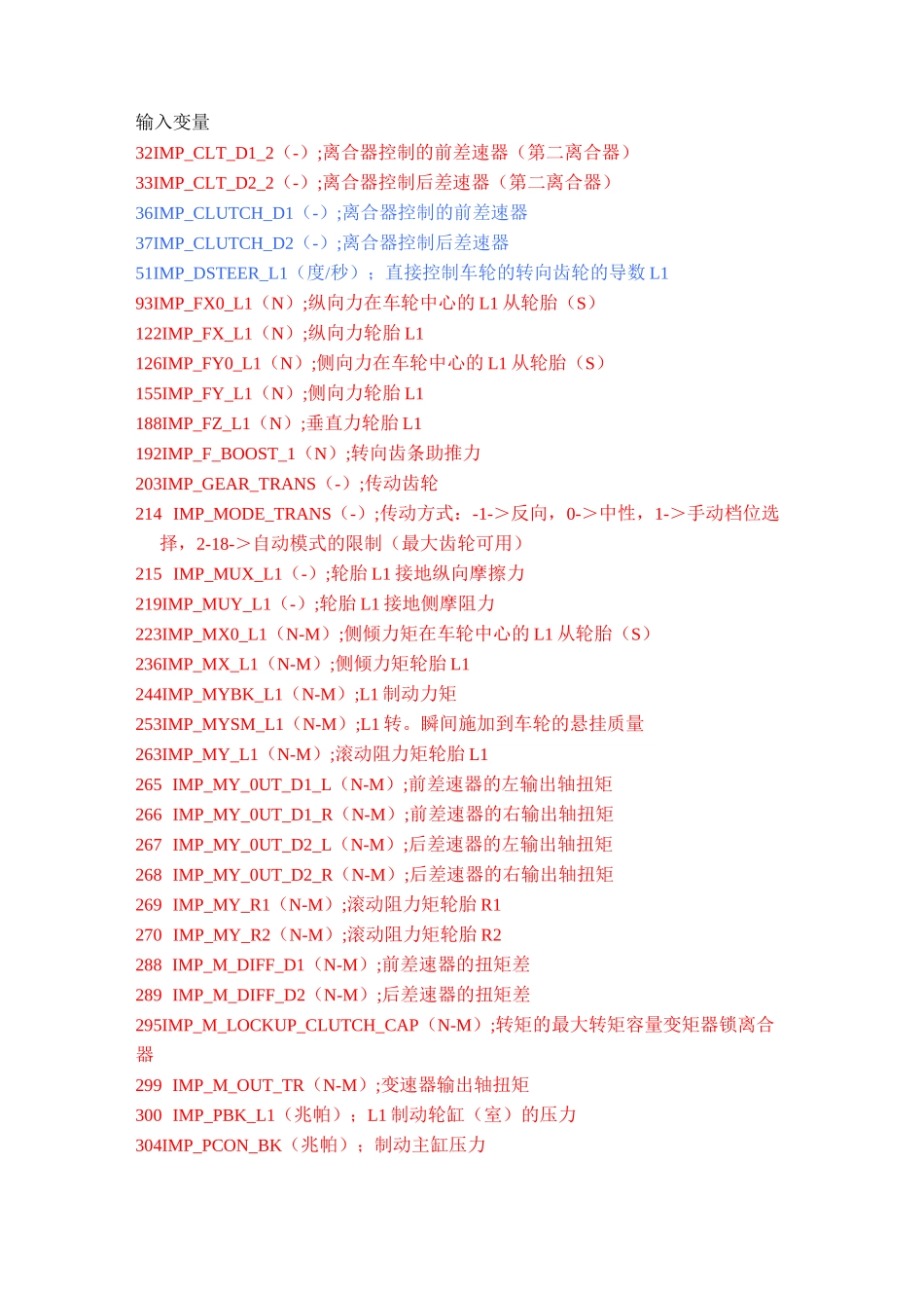 carsim输入、输出常用变量全解_第1页