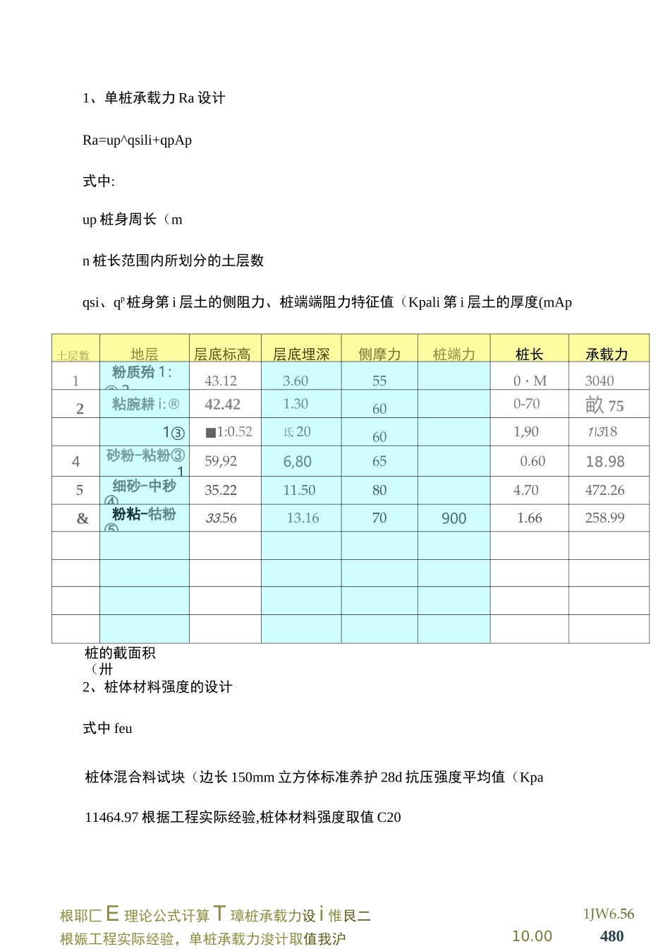 CFG复合地基计算书._第2页