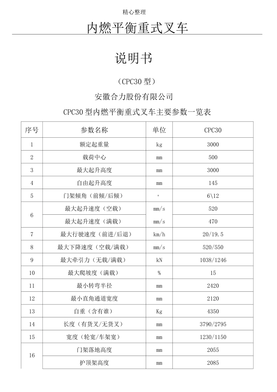 CPCD30内燃叉车平衡重式叉车说明手册_第1页