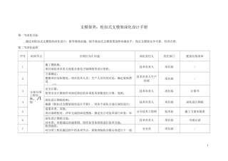 DB-中天措施结构类深化设计手册-轮扣式支模架