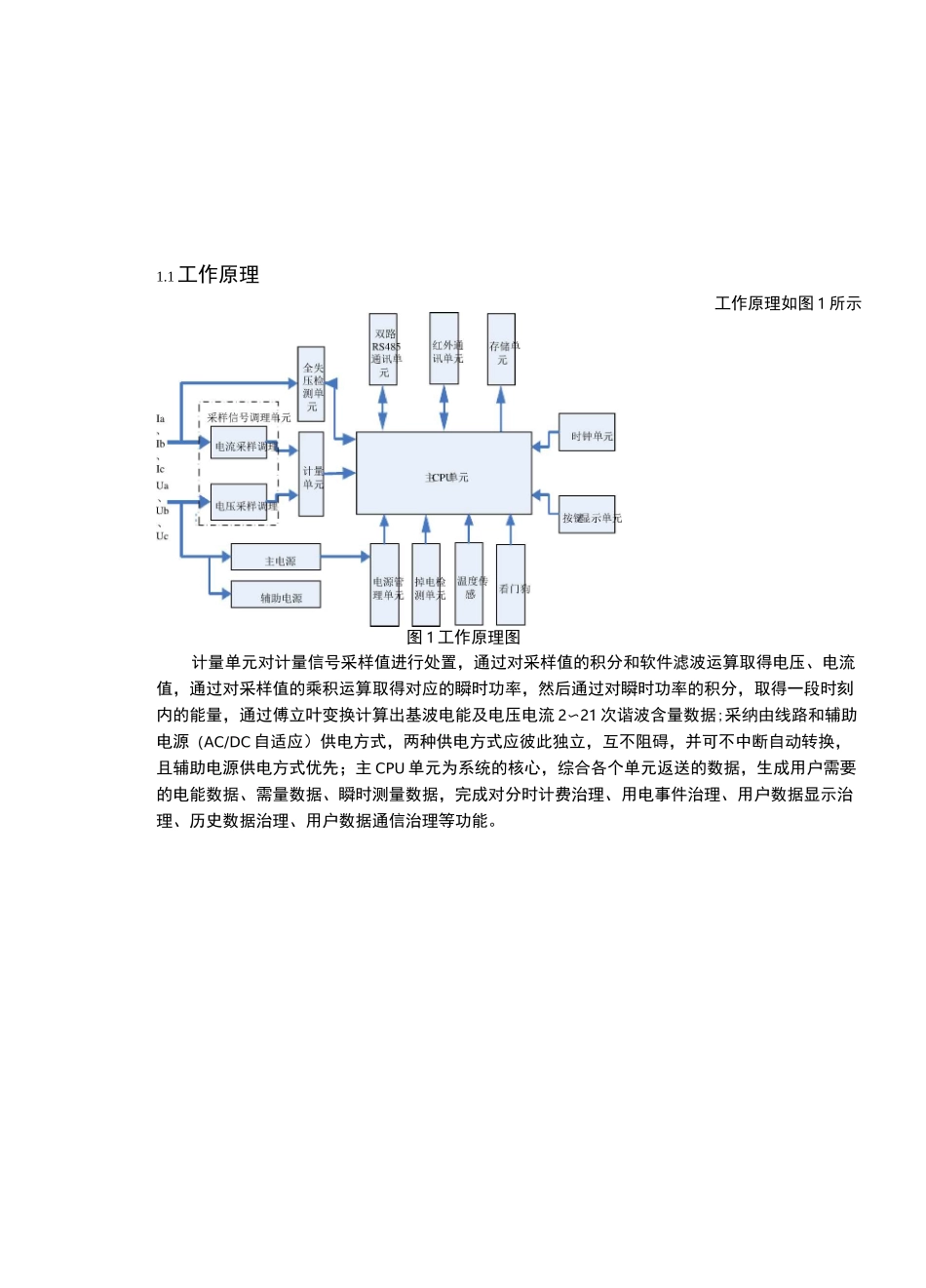 DTZ566电能表_第3页
