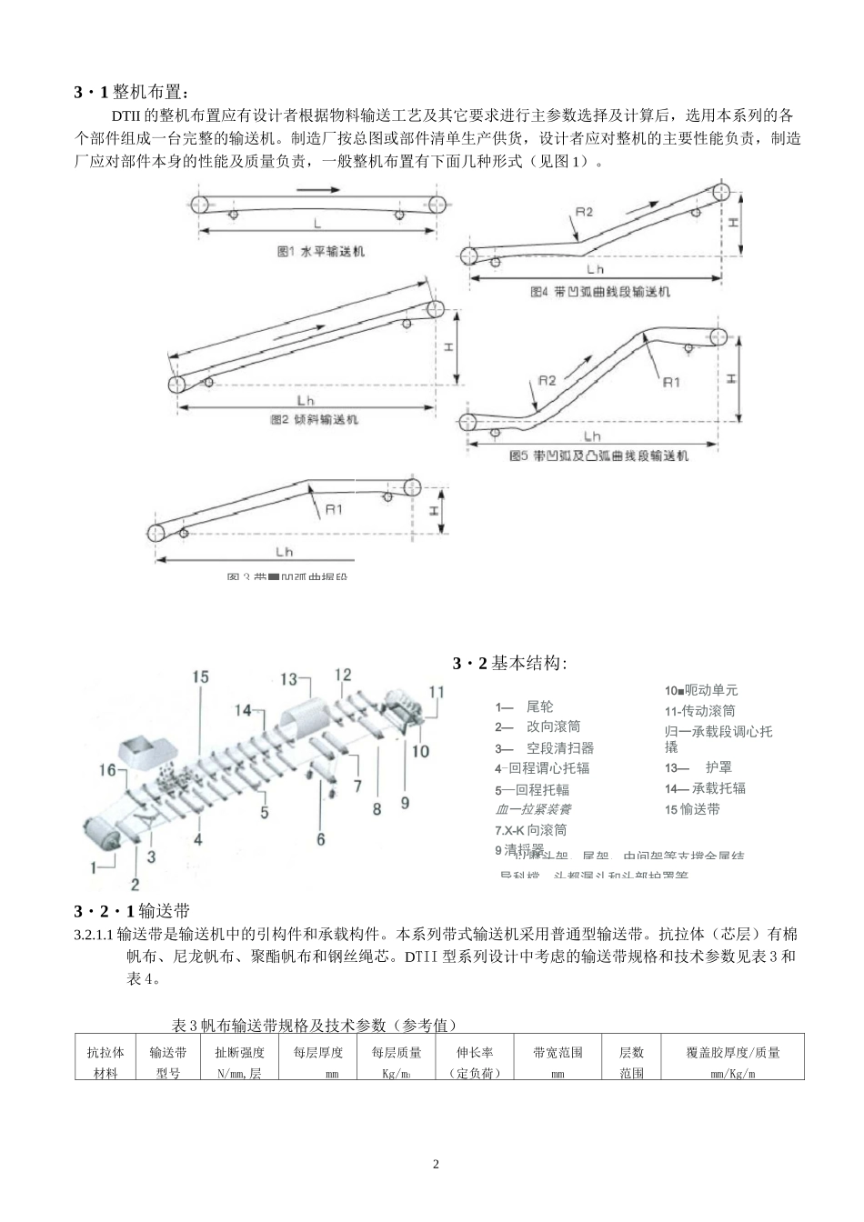 DTⅡ型固定式带式输送机使用说明书.._第2页