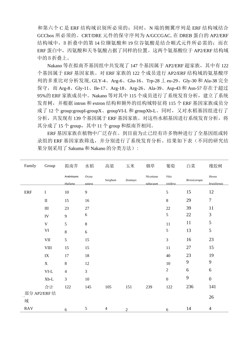 ERF转录因子_第3页