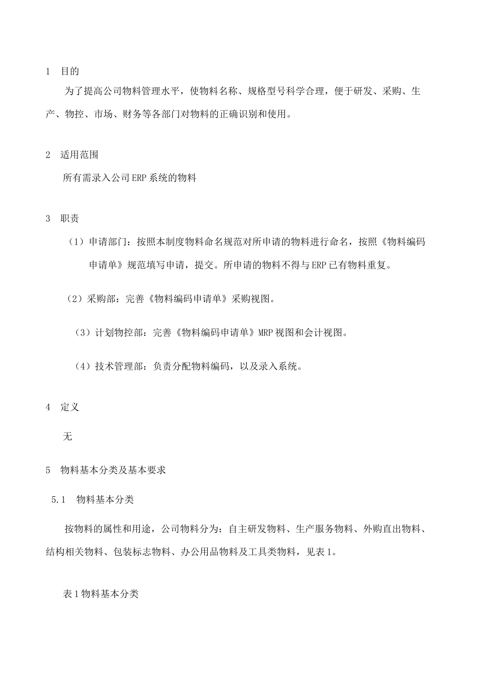 ERP物料名称型命名规范_第1页