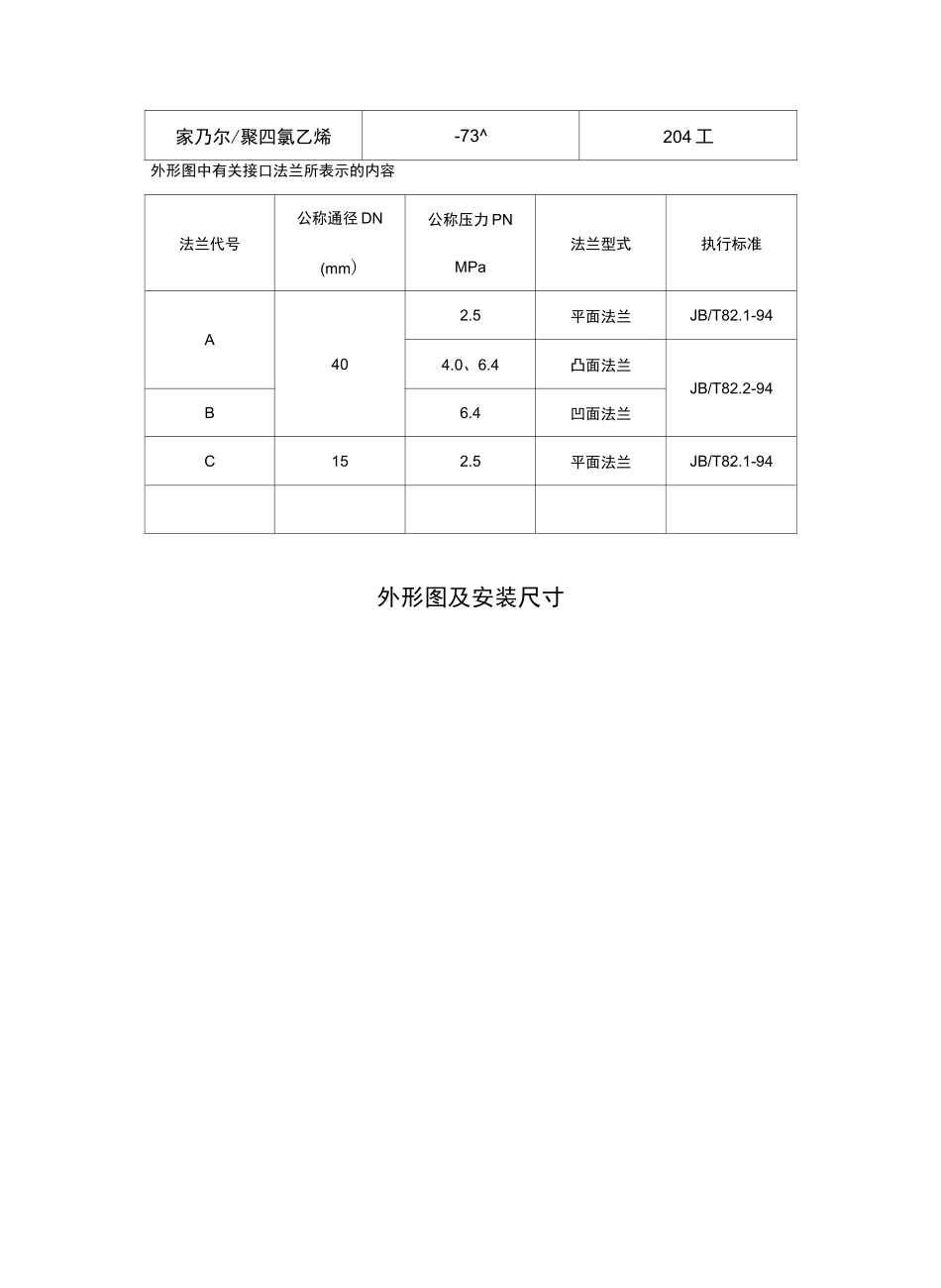 FISHER电浮筒液位计使用指南_第3页