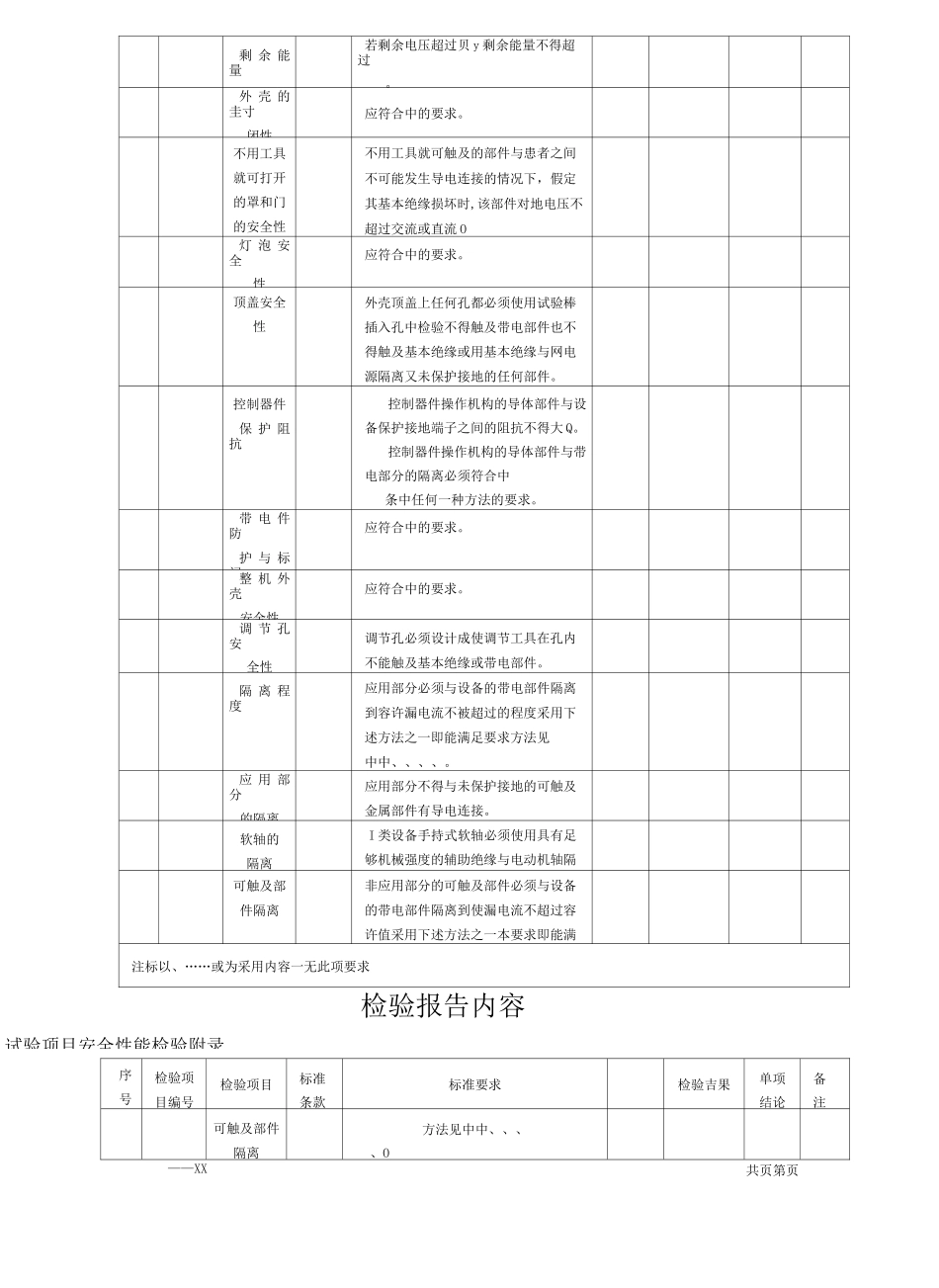 GB 9706.1 110项检测项目内容 (2)_第3页