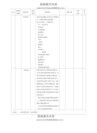 GB 9706.1 110项检测项目内容 (2)