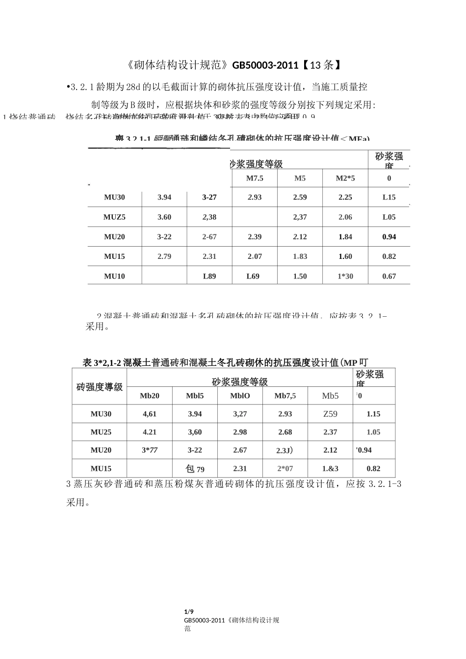GB50003-《砌体结构设计规范_第1页