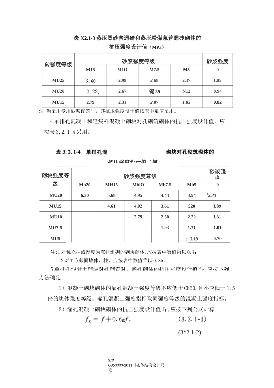 GB50003-《砌体结构设计规范_第2页