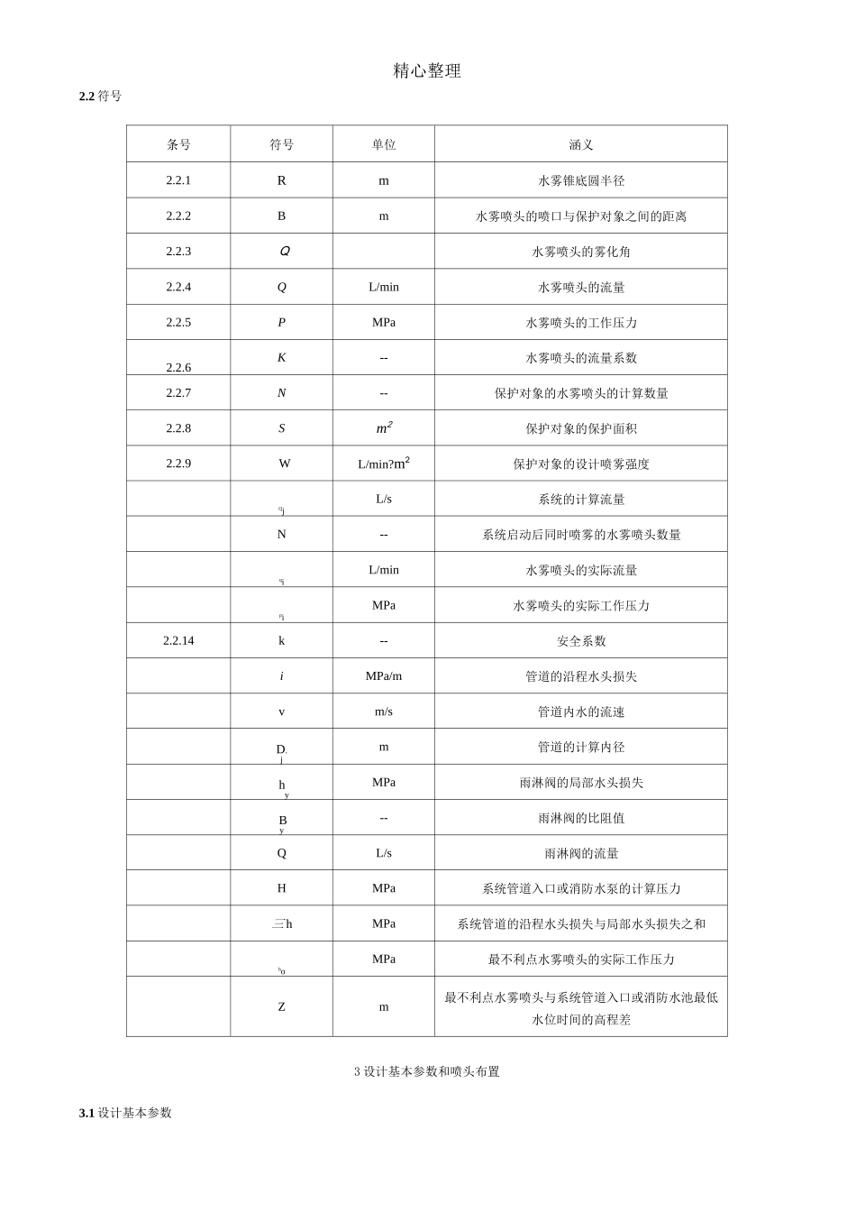 GB50129水喷雾灭火系统设计规范_第2页