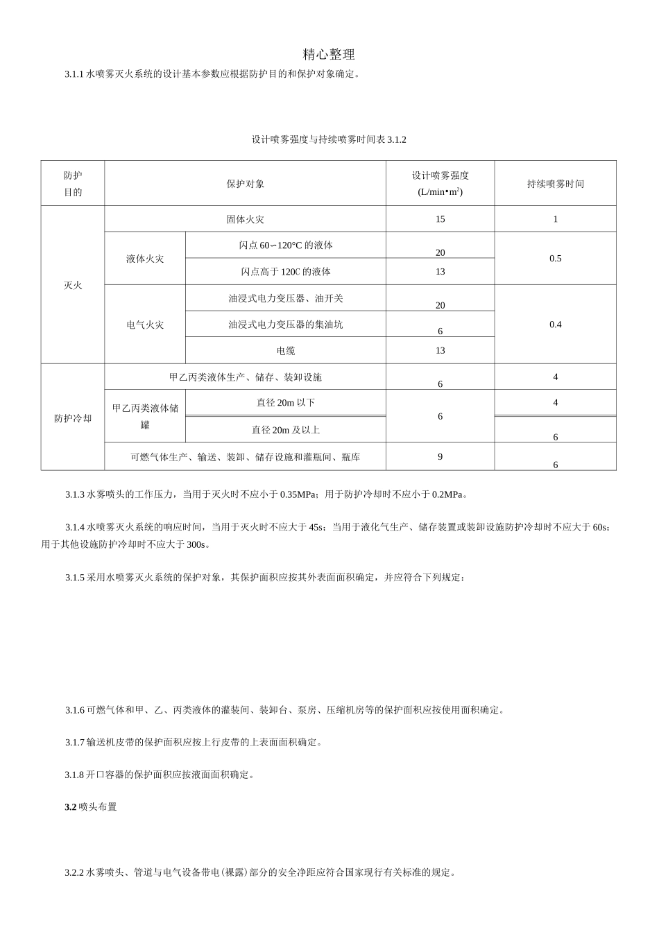 GB50129水喷雾灭火系统设计规范_第3页
