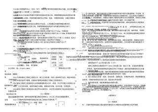 GB建设工程施工现场消防安全技术规范