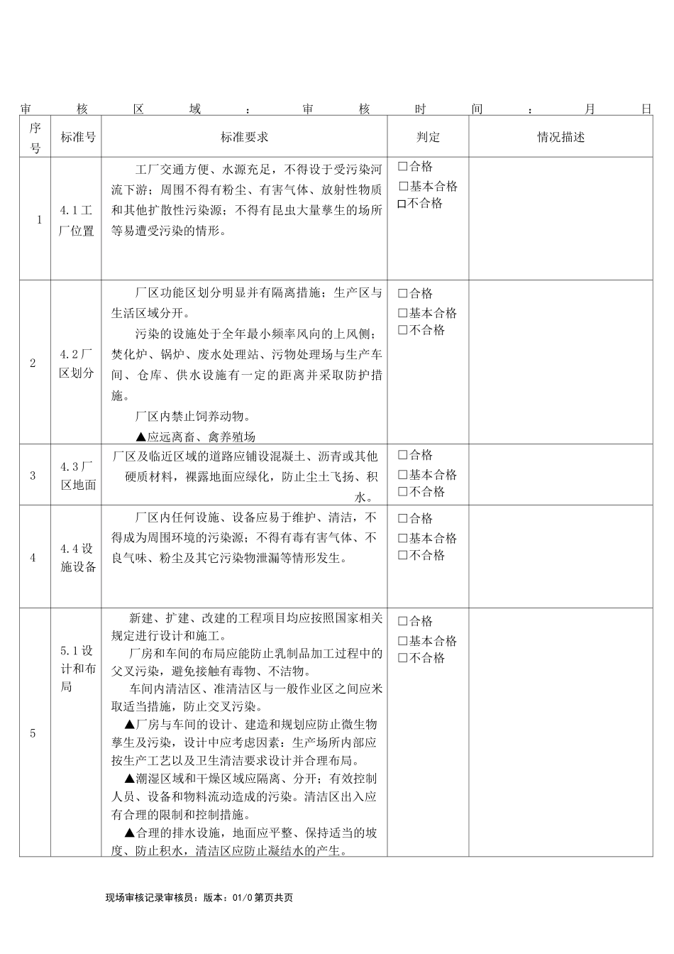 GMP审核记录_第1页