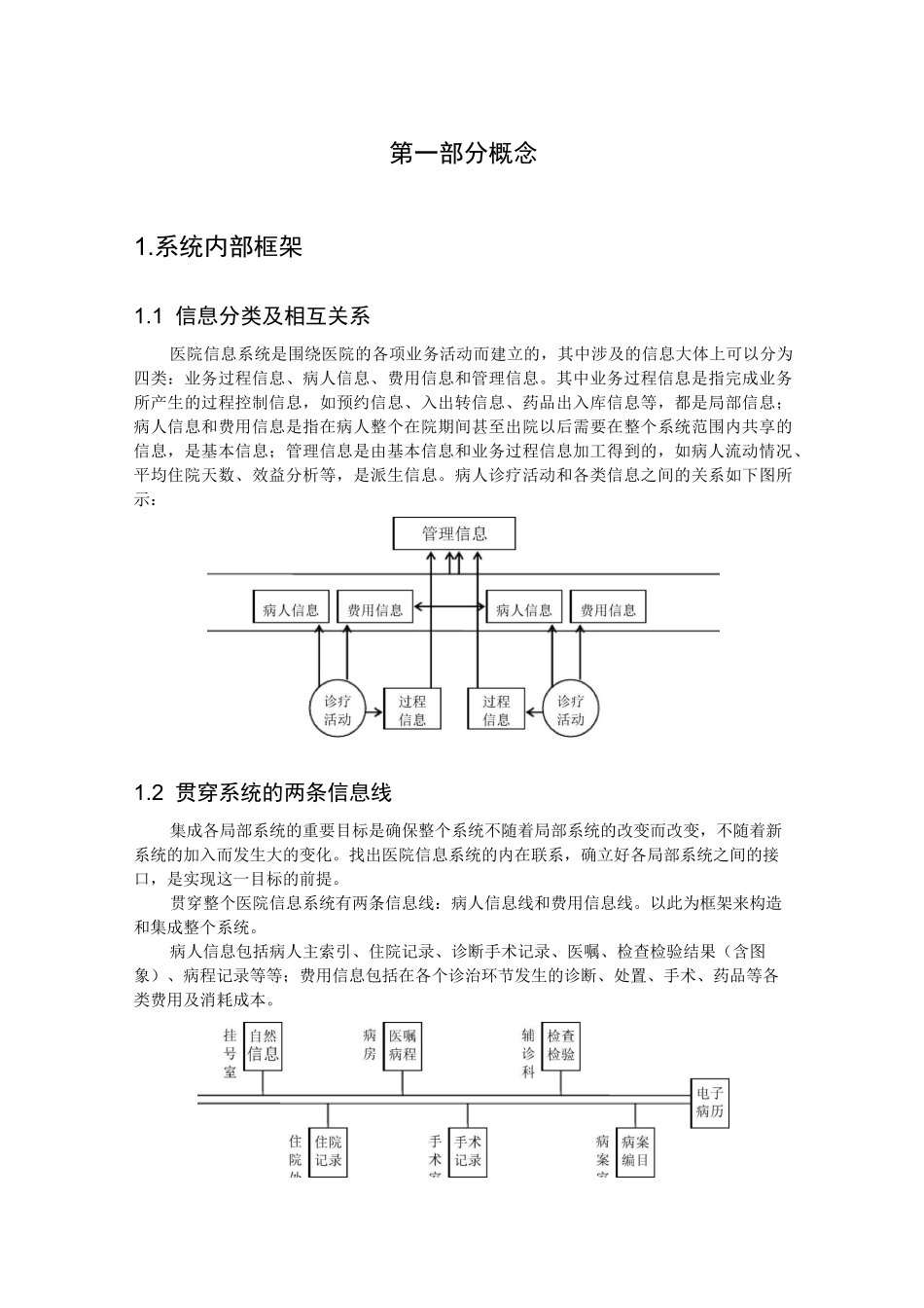 His系统概要设计_第3页