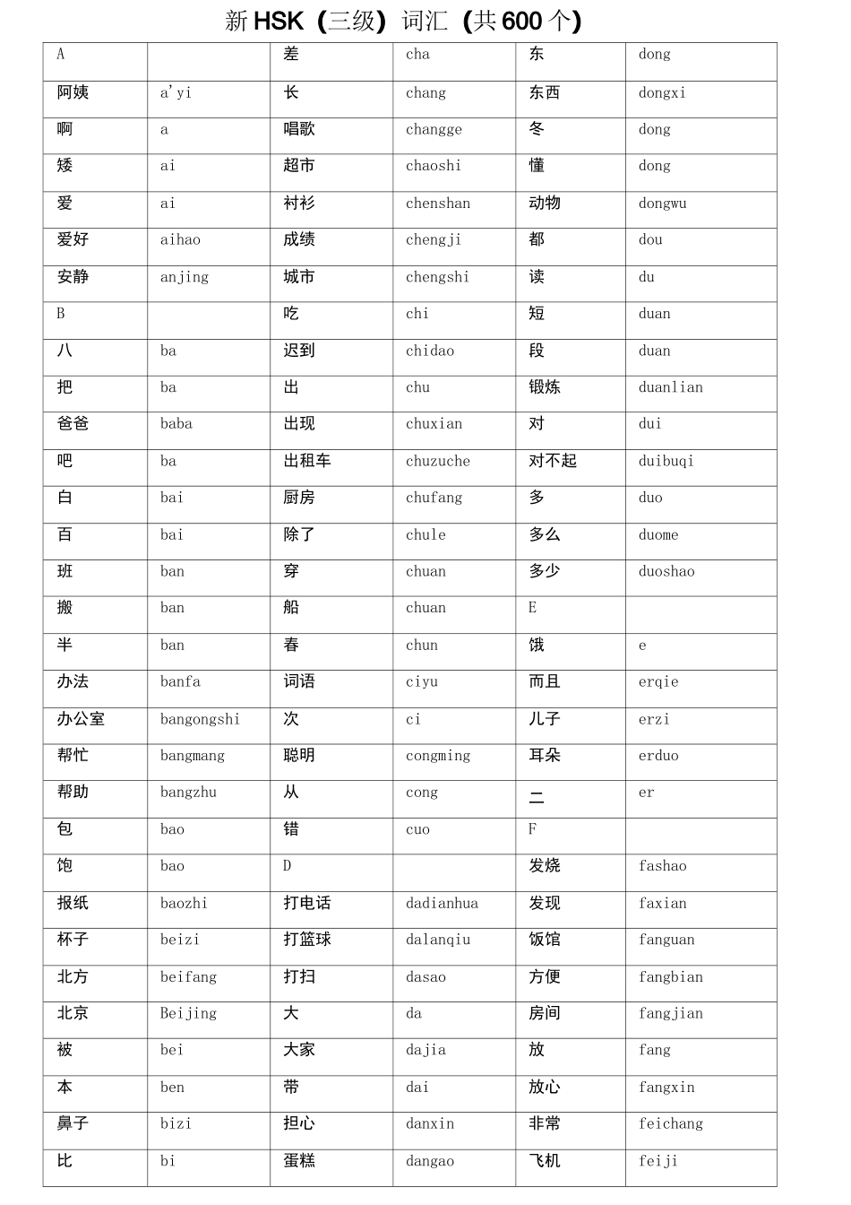 HSK3级词汇_第1页