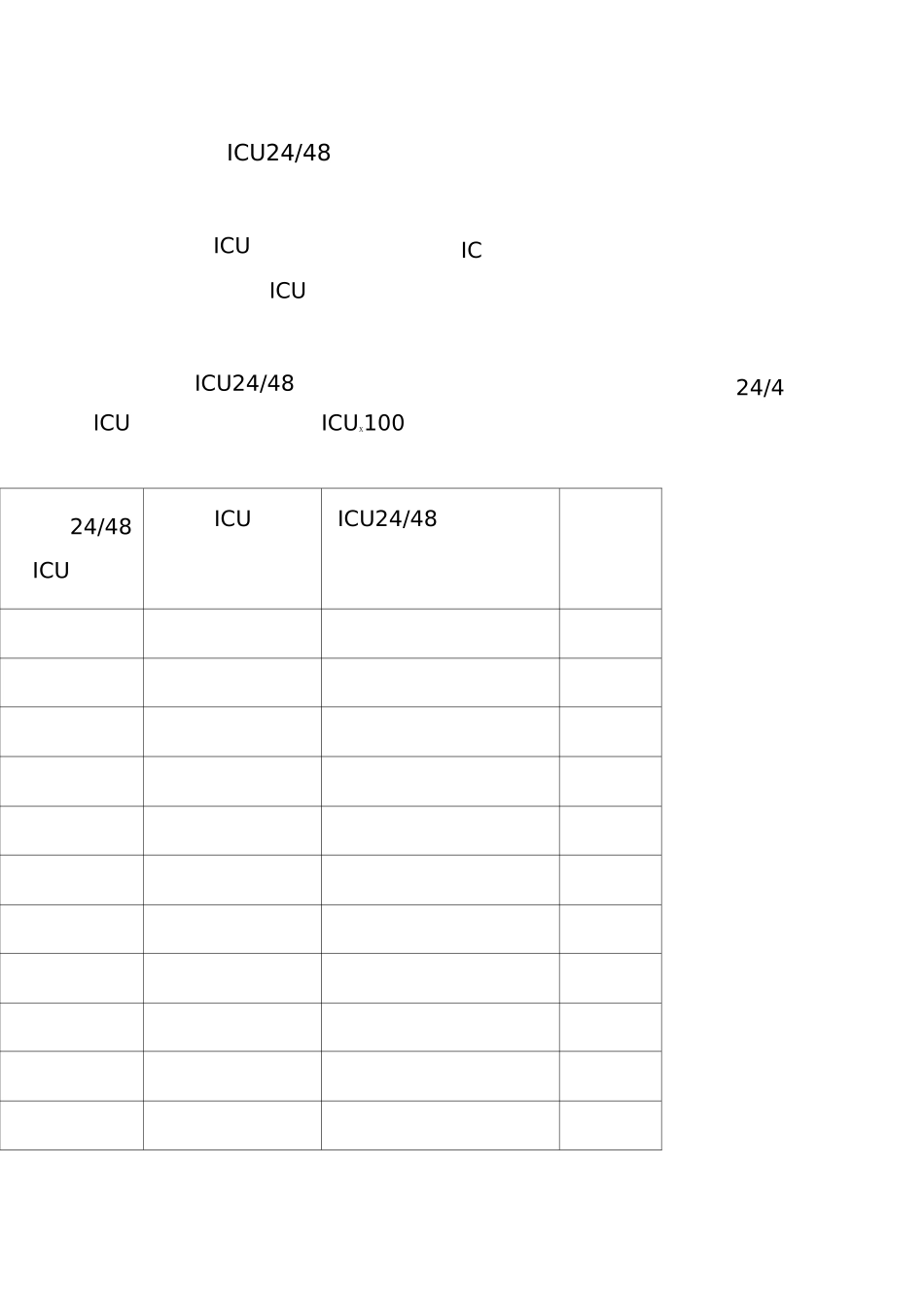 ICU质量监测指标_第1页