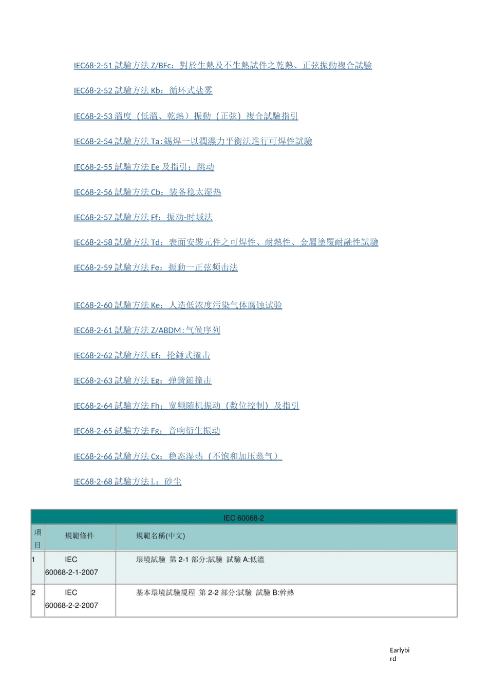 IEC-60068-系列标准_第3页
