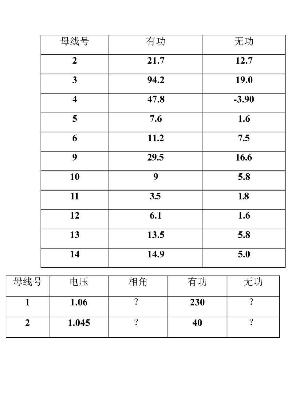 IEEE14节点系统图与数据整理_第3页