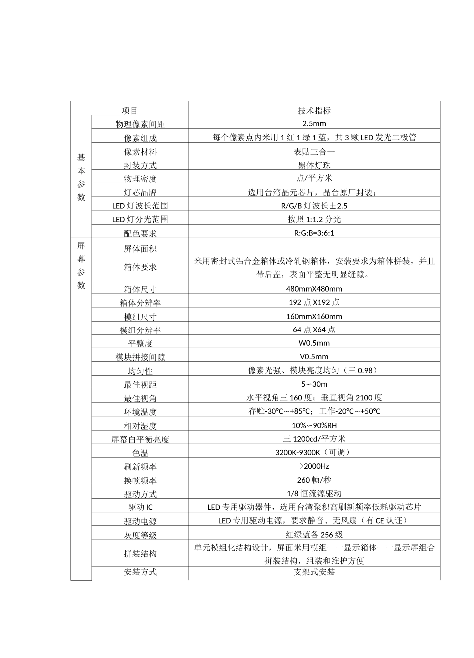 LED显示屏洲明P2.5_第1页
