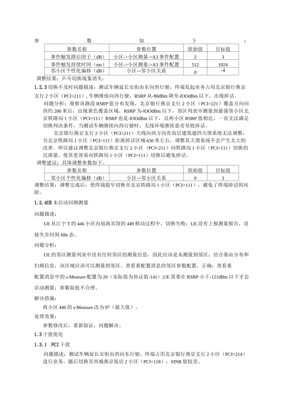 lte网络优化经典案例重要_第3页