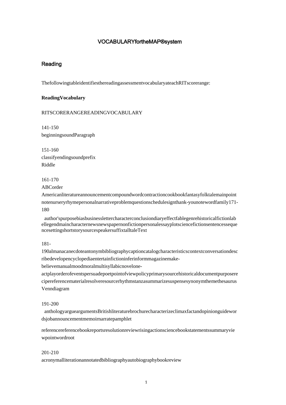 MAP考试官方高频词汇表_第1页