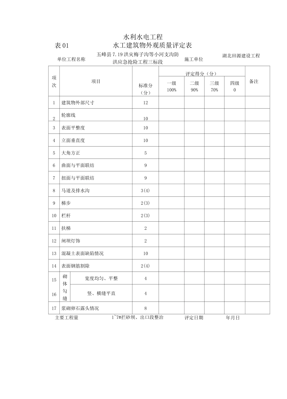 McGill疼痛评定表完整_第3页