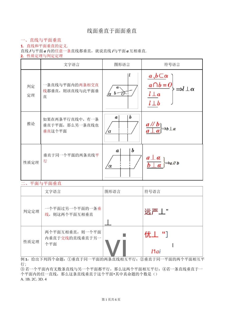 MS06线面垂直与面面垂直判定与性质_第1页