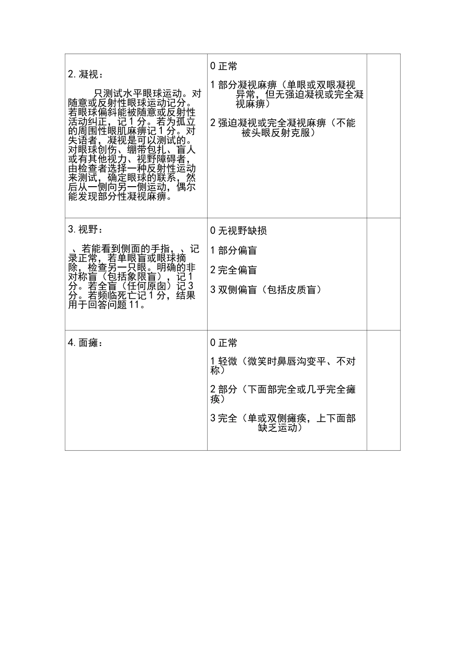NIHSS评分量表_第2页
