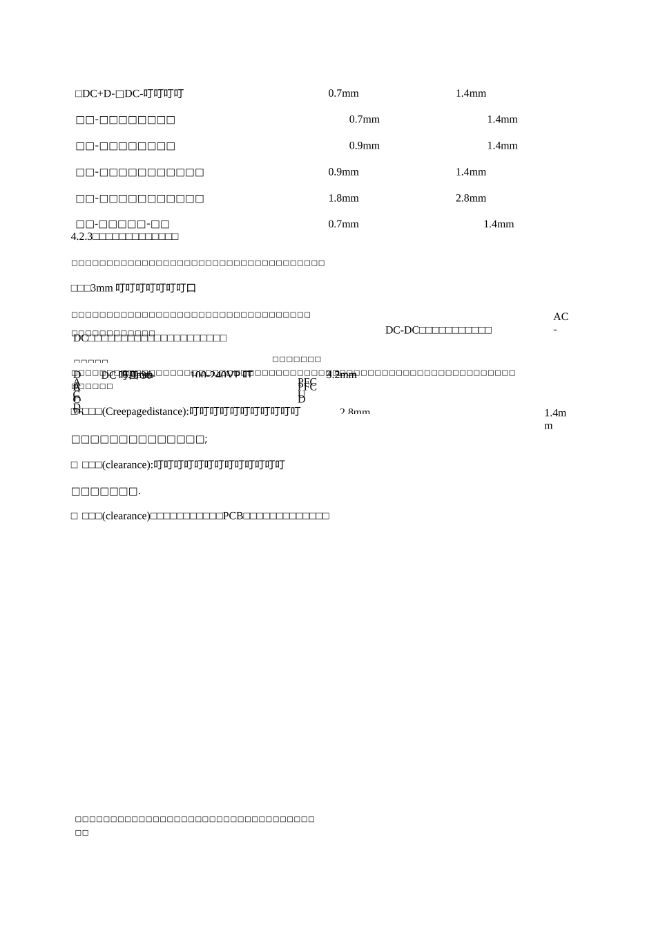 PCB+Layout爬电距离、电气间隙的确定_第2页