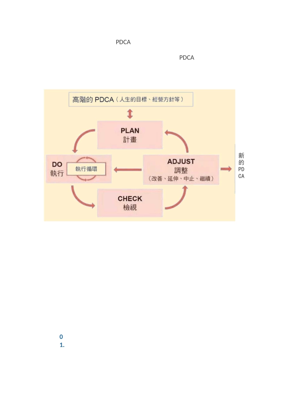PDCA工作术——让工作成果迭代增值的秘诀_第2页