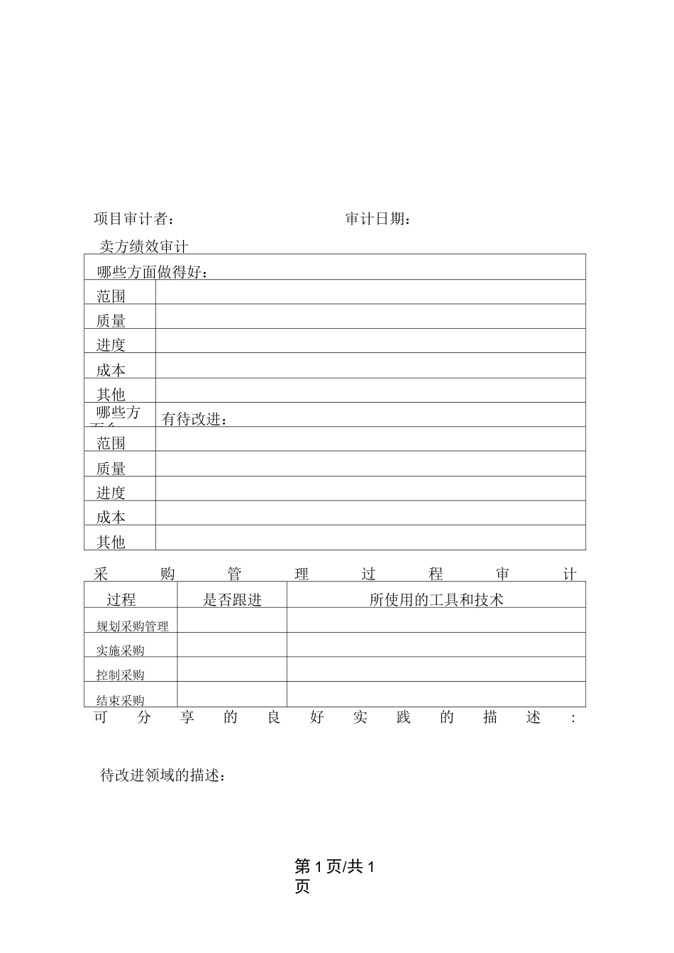 PMP 收尾过程组文档_第1页