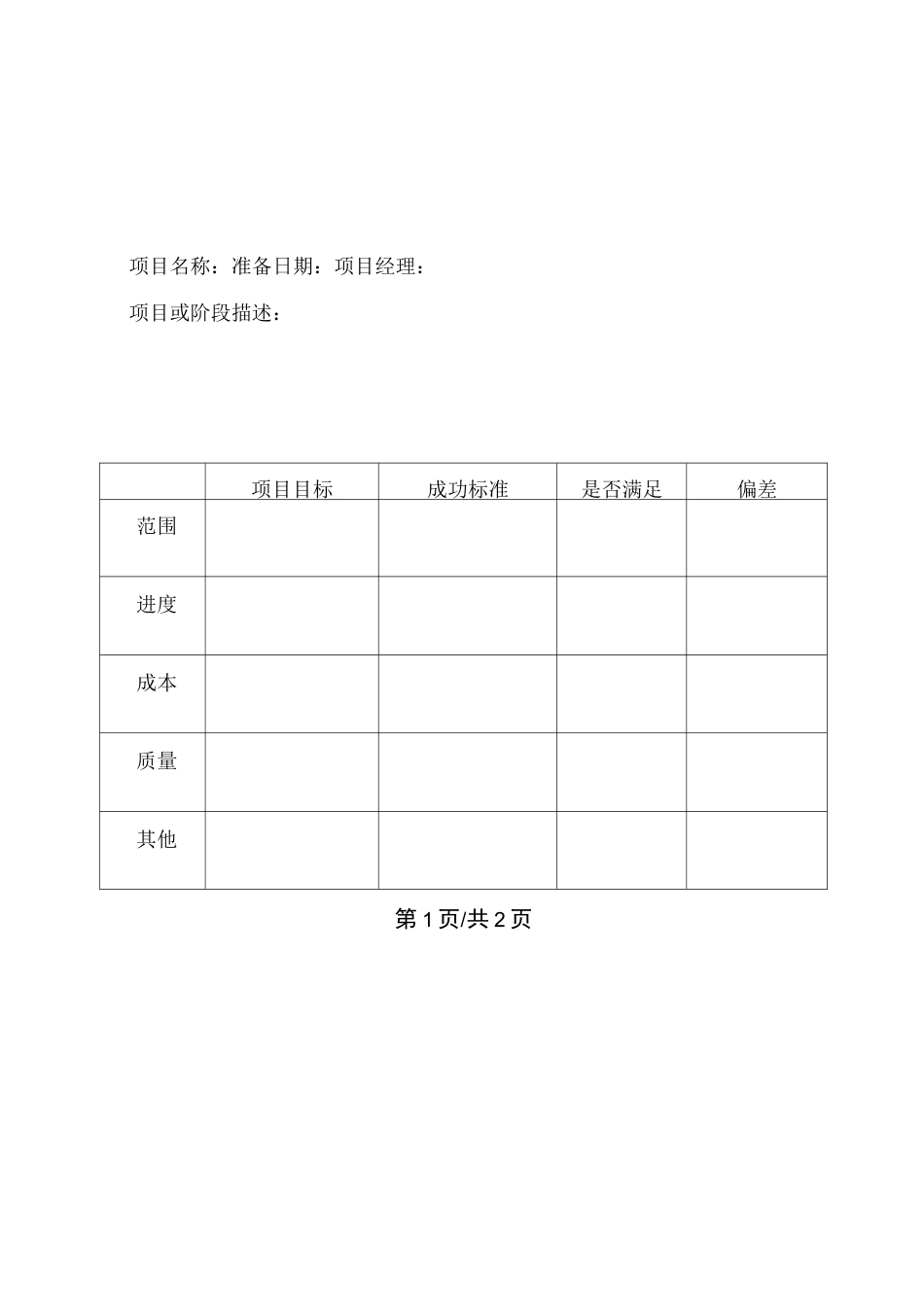 PMP 收尾过程组文档_第3页