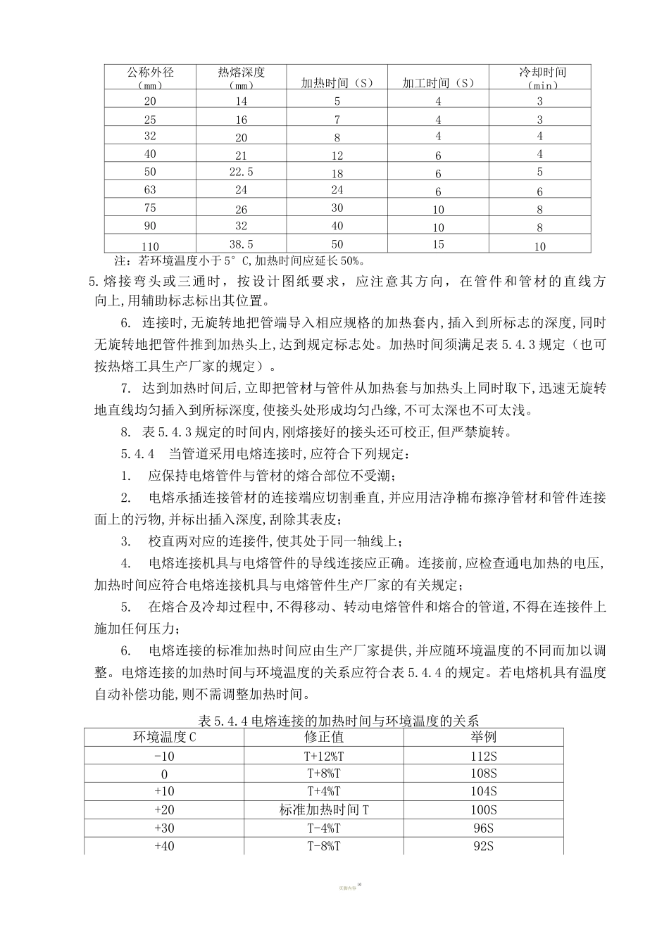 PPR管施工安装质量控制及验收规范_第3页