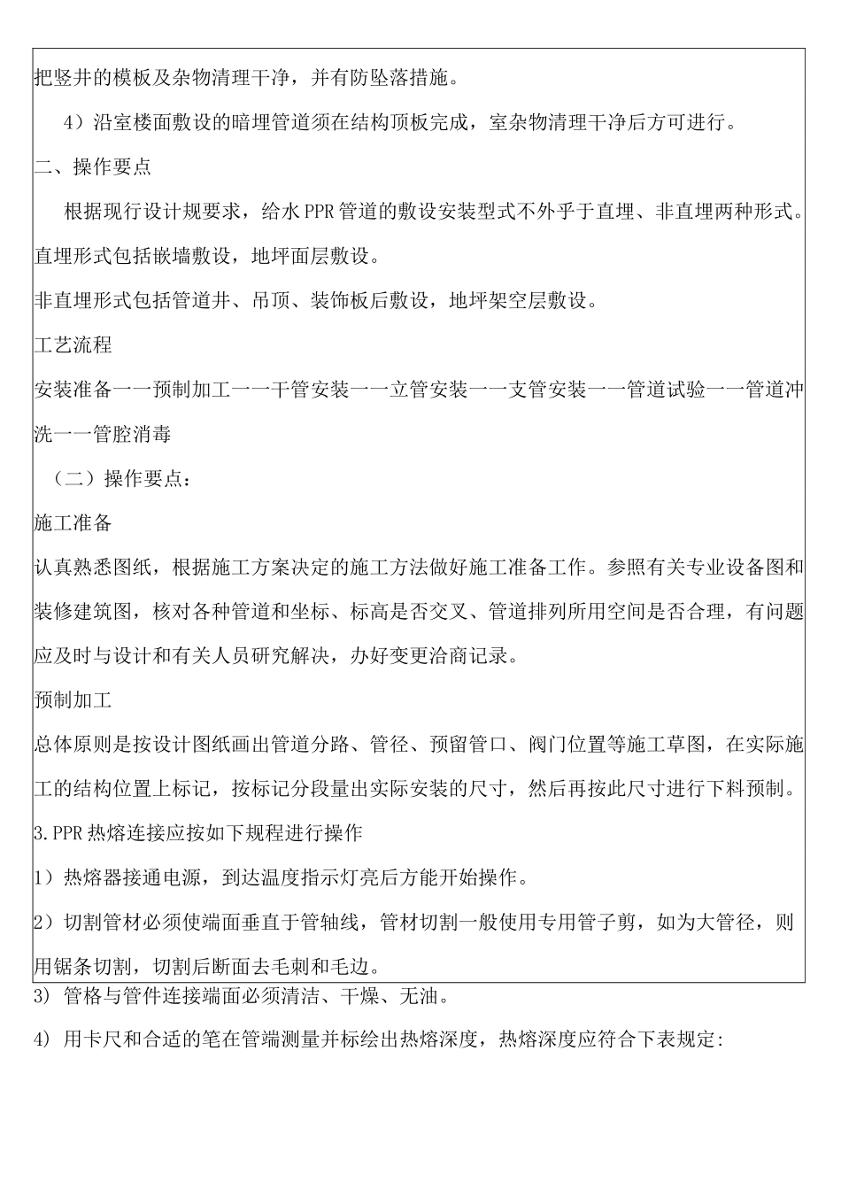 PPR管给水管技术交底大全_第2页