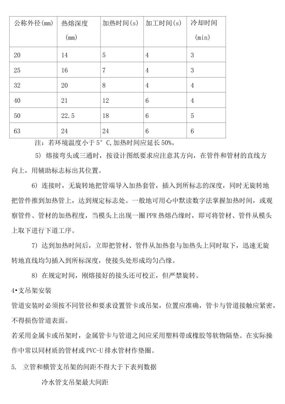 PPR管给水管技术交底大全_第3页
