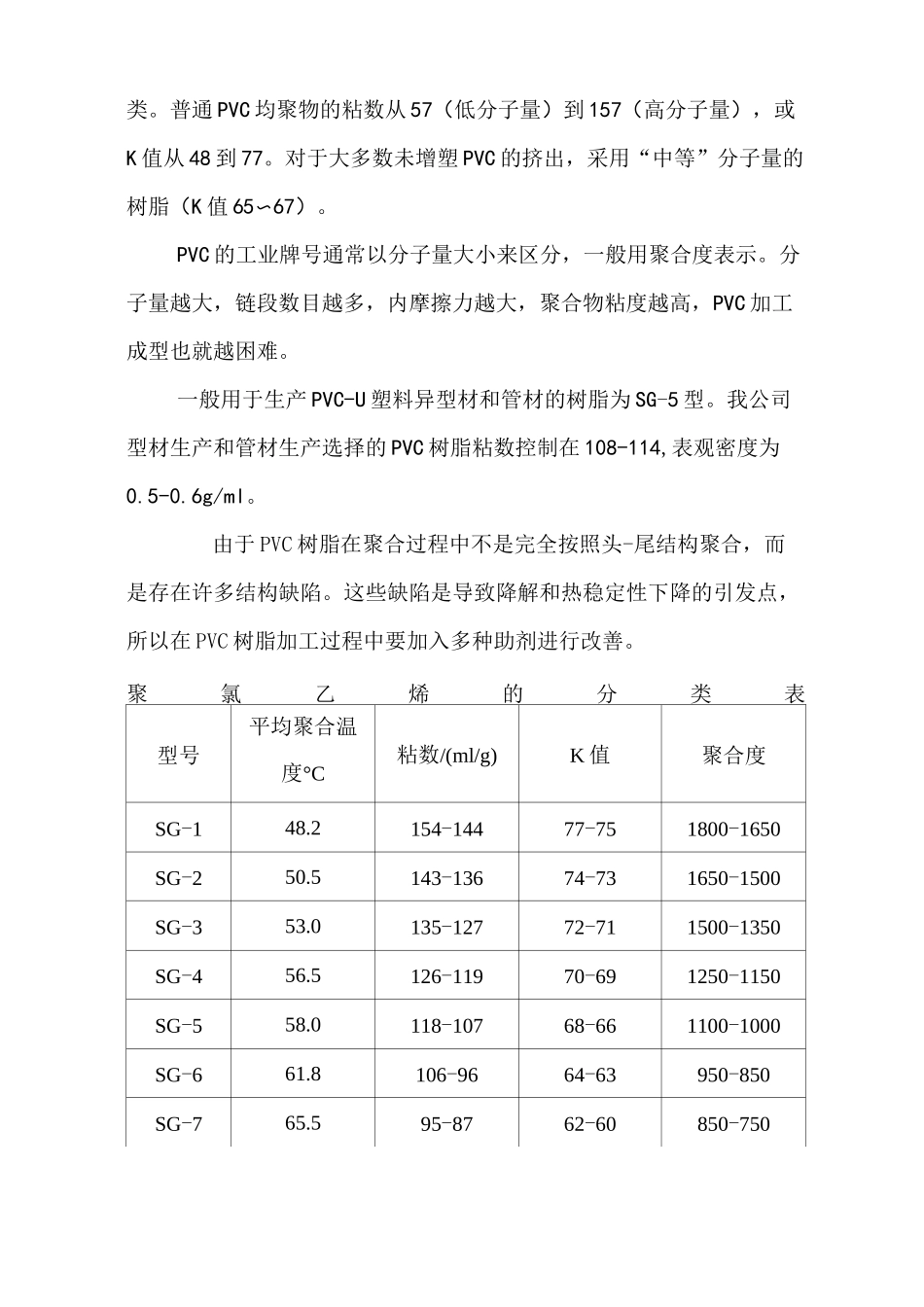 PVC配方的计算与设计_第2页