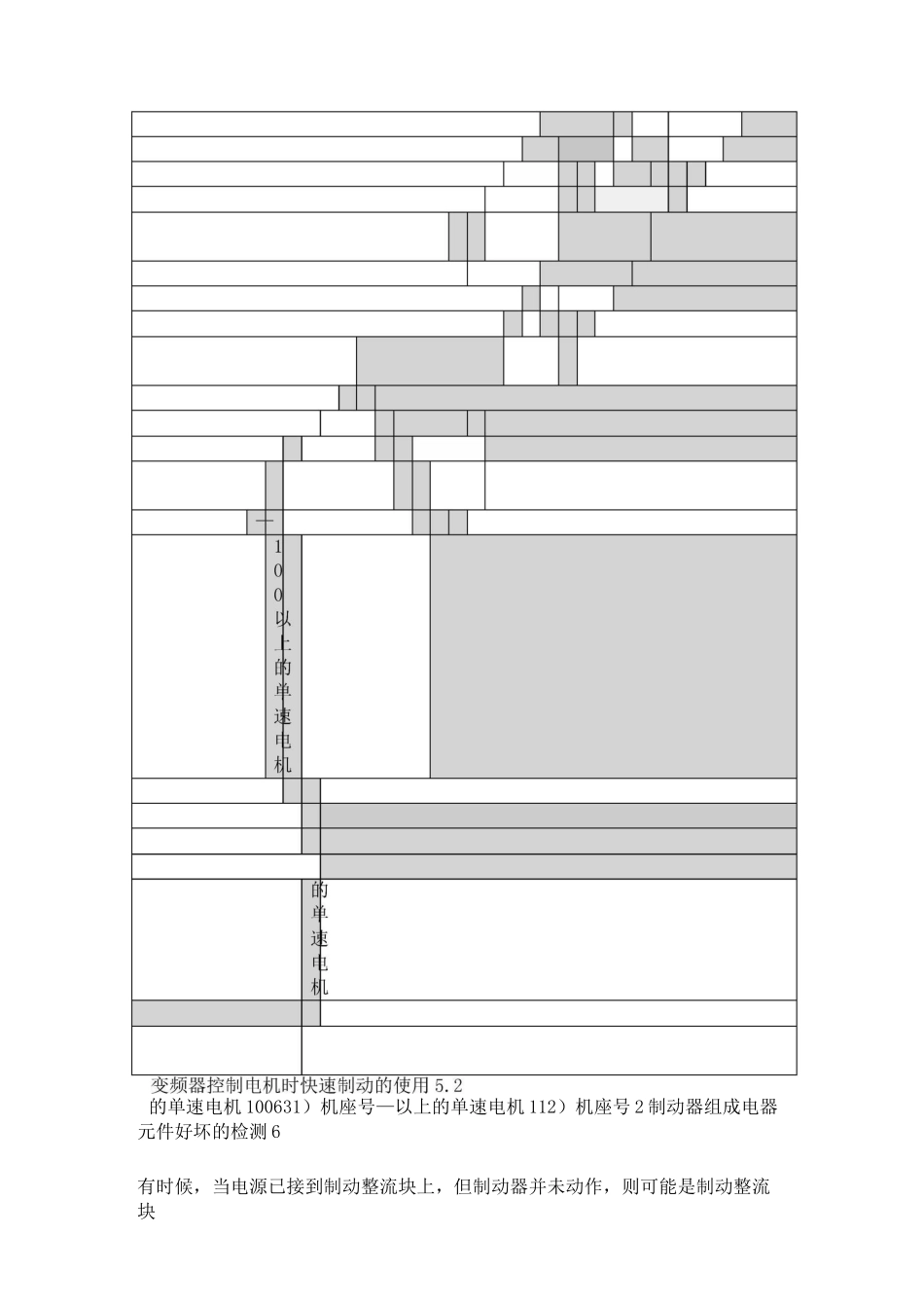 SEW电机制动器使用说明_第3页