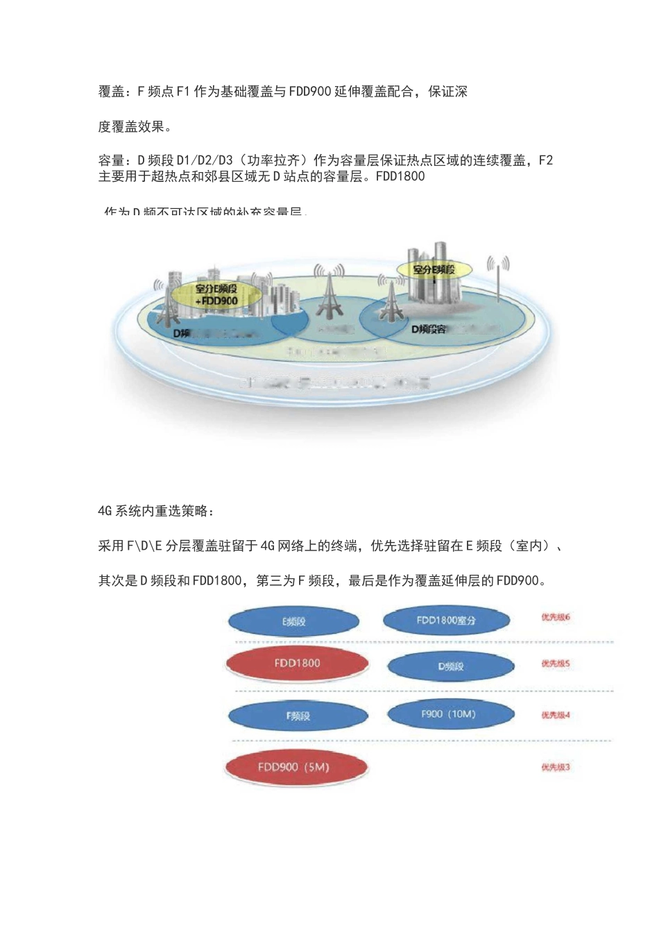TF融合互操作策略及优化建议_第3页