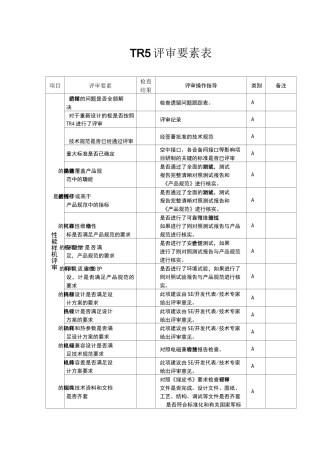 TR5评审要素表