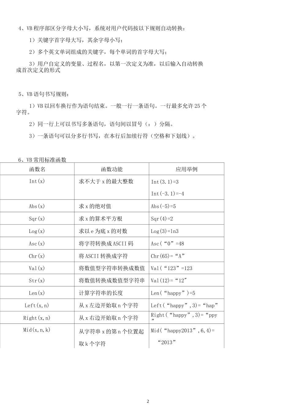 VB知识点整理_第2页