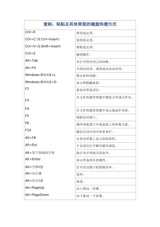 Win10全部快捷方式