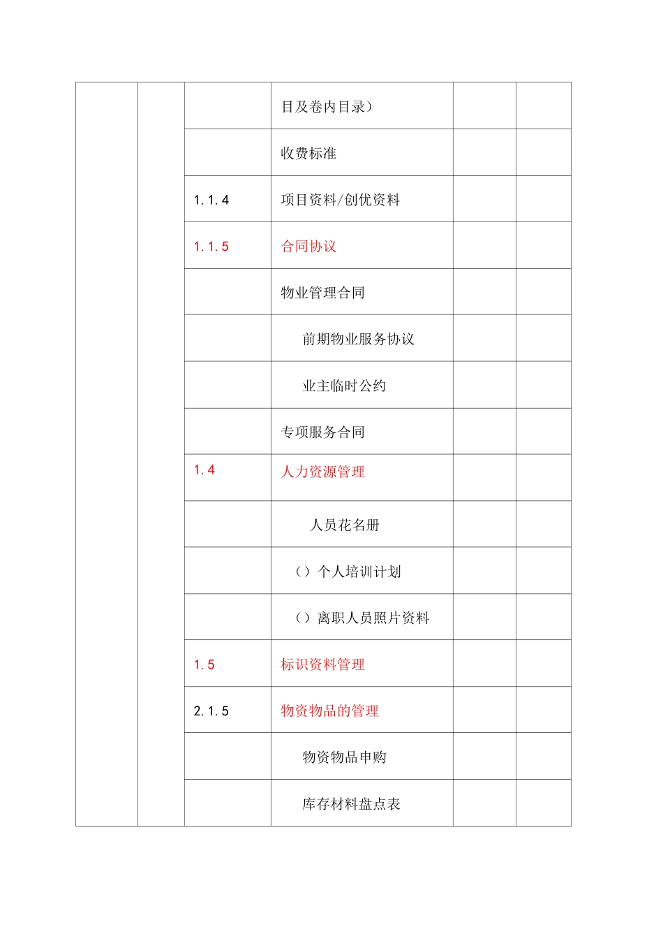 XX公司物业管理档案分类目录_第2页