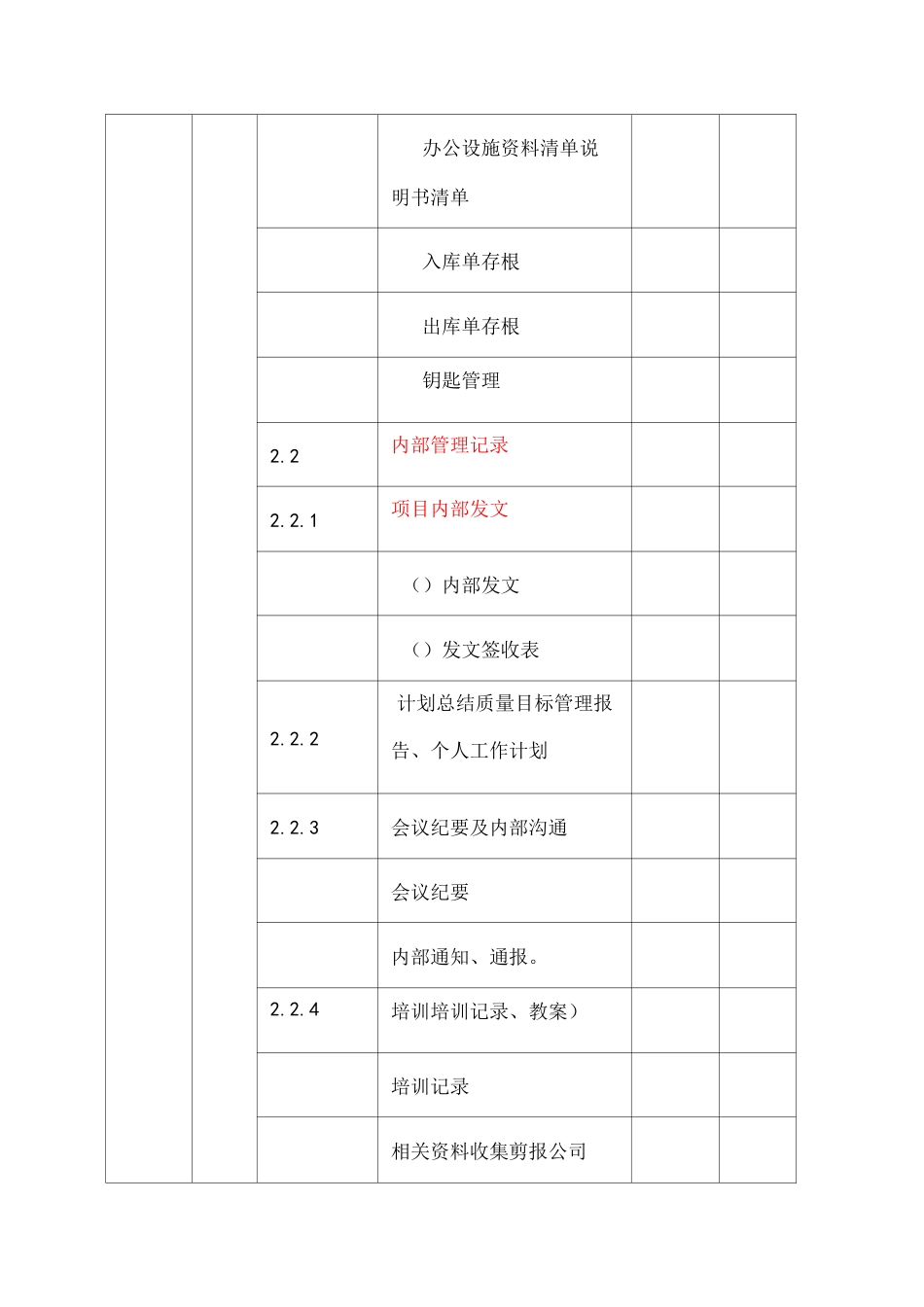 XX公司物业管理档案分类目录_第3页