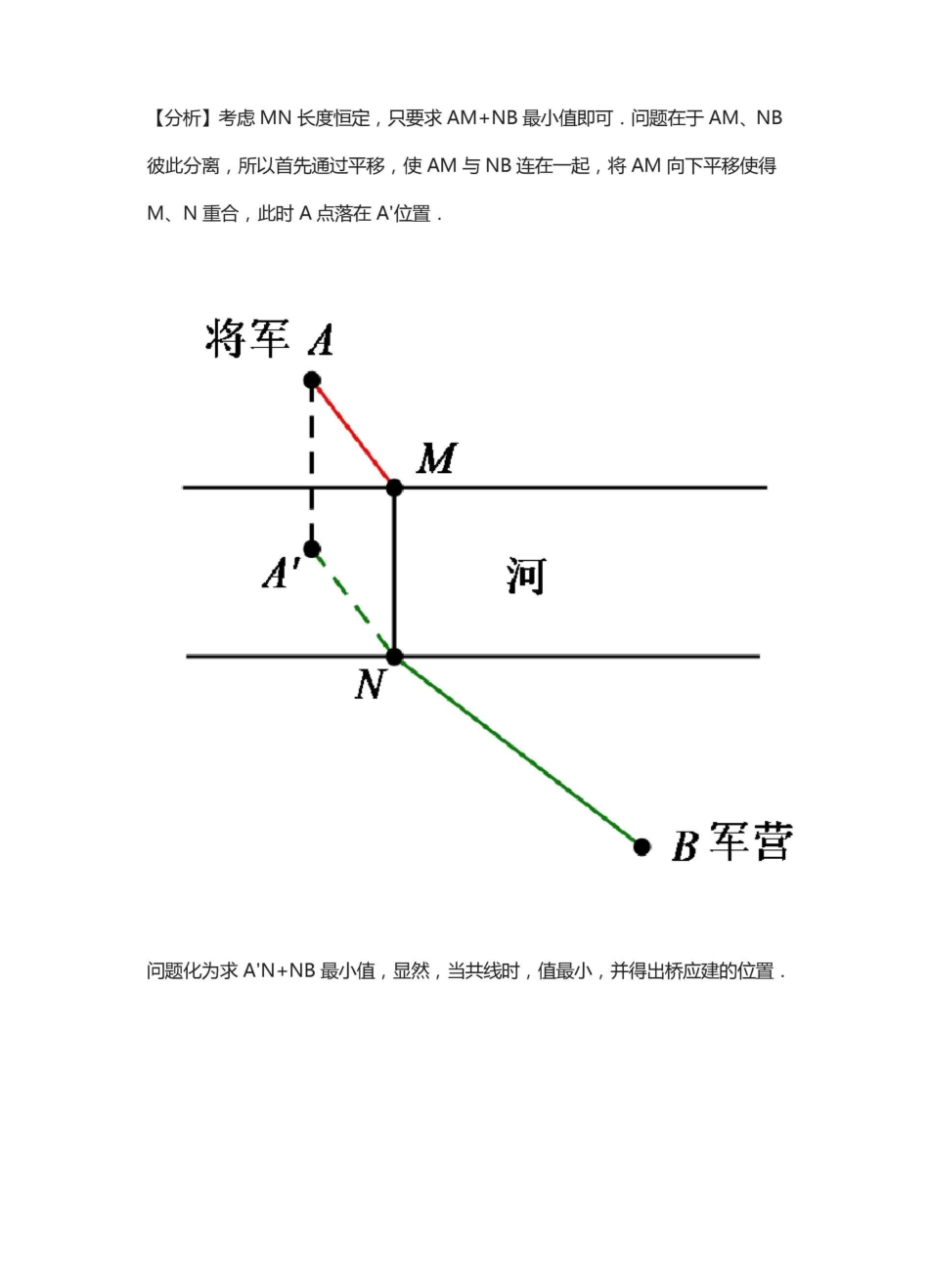 [全]最值系列之将军饮马_第2页