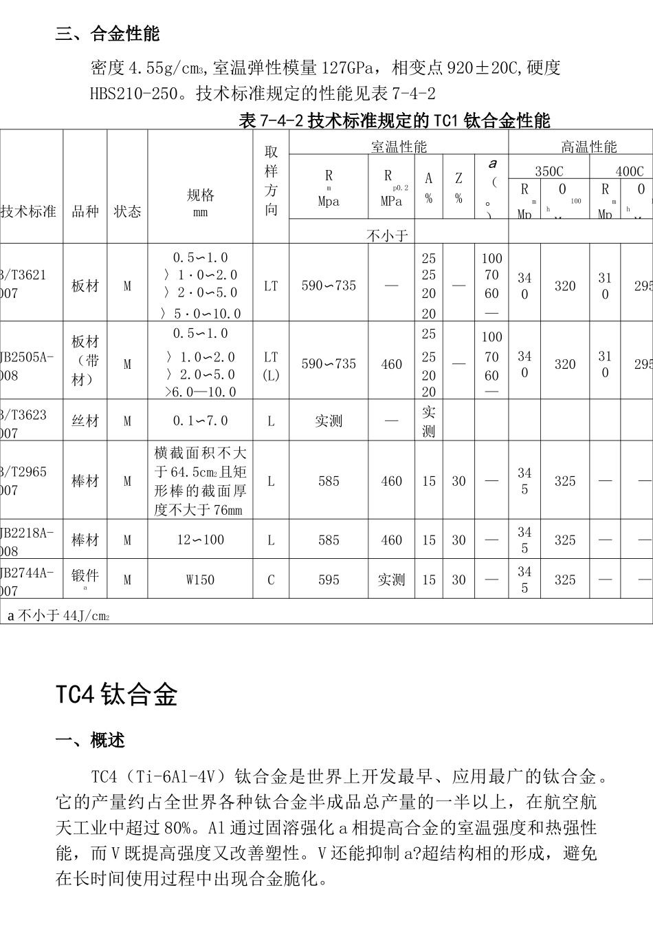 α+β型钛合金_第2页