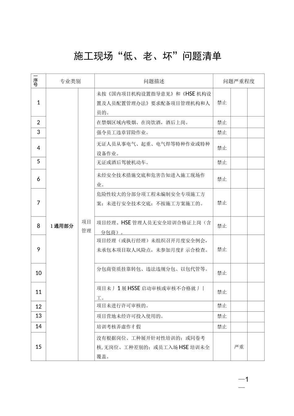 “低老坏”问题清单_第1页