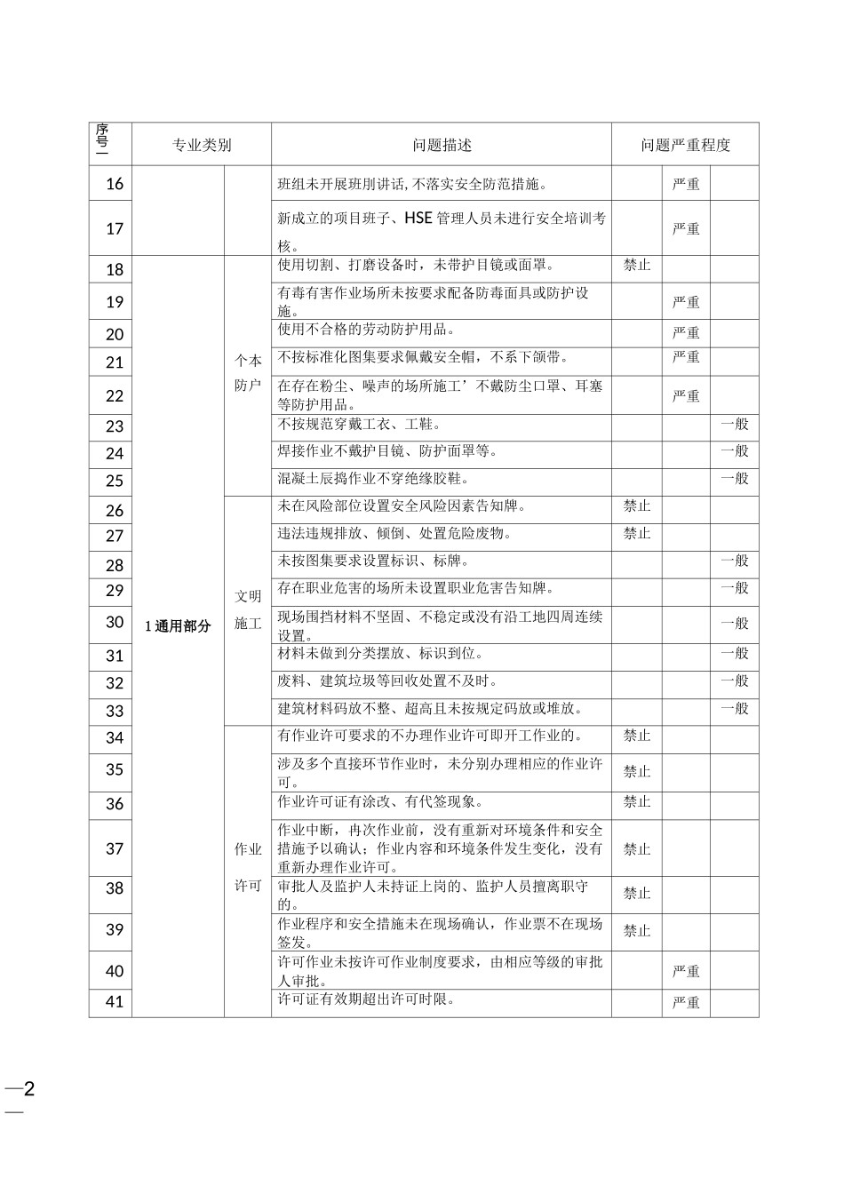 “低老坏”问题清单_第2页